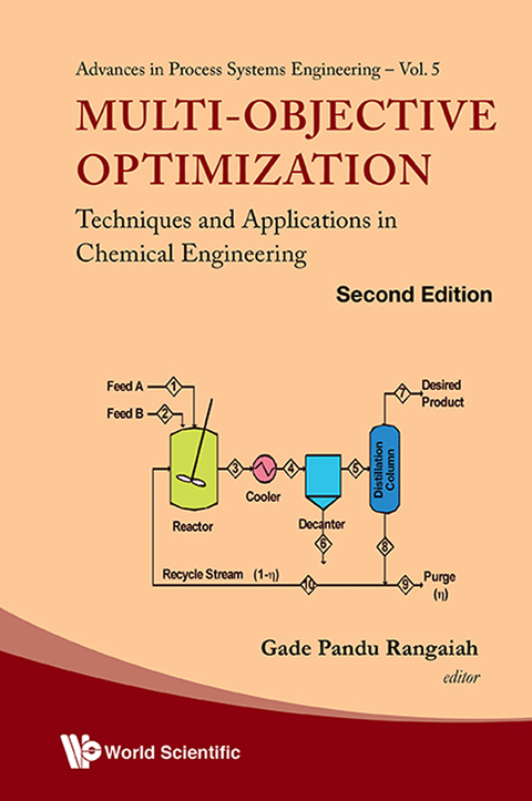 Cover image for book Multi-Objective Optimization: Techniques and Applications in Chemical Engineering