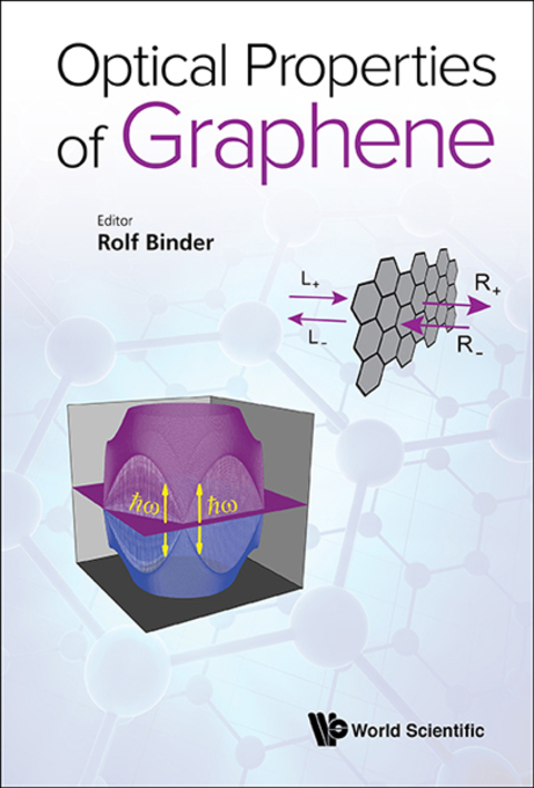 Cover image for book Optical Properties of Graphene