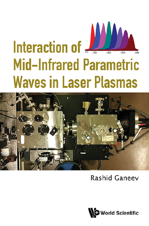 Cover image for book Interaction of Mid-Infrared Parametric Waves in Laser Plasmas