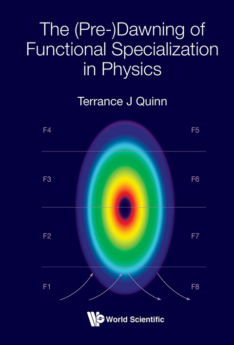 Cover image for book The (Pre-)Dawning of Functional Specialization in Physics