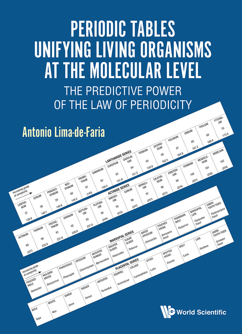 Cover image for book Periodic Tables Unifying Living Organisms at the Molecular Level: The Predictive Power of the Law of Periodicity