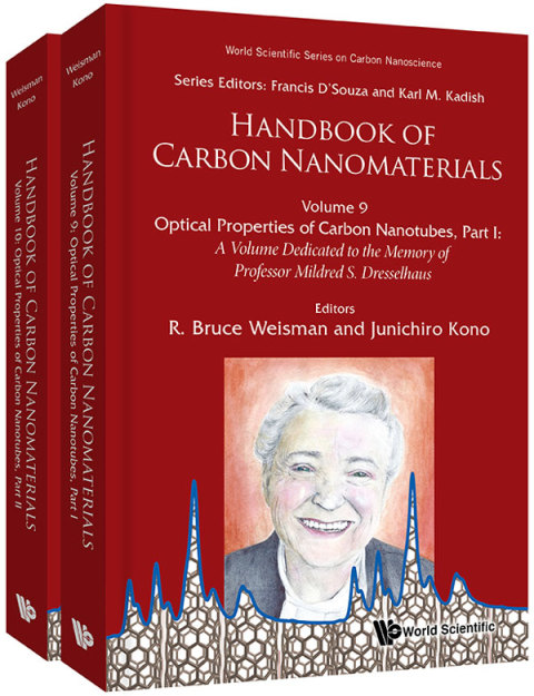 Cover image for book Handbook of Carbon Nanomaterials: (In 2 Volumes)