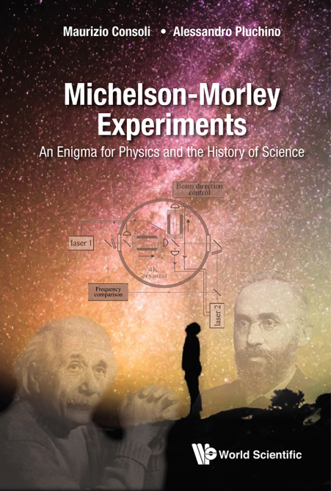 Cover image for book Michelson–Morley Experiments: An Enigma for Physics and the History of Science