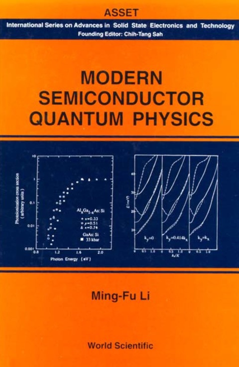 Cover image for book Modern Semiconductor Quantum Physics