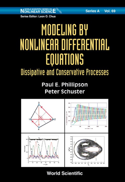 Cover image for book Modeling By Nonlinear Differential Equations: Dissipative And Conservative Processes