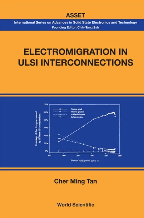 Cover image for book ELECTROMIGRATION IN ULSI INTERCONNECTI..