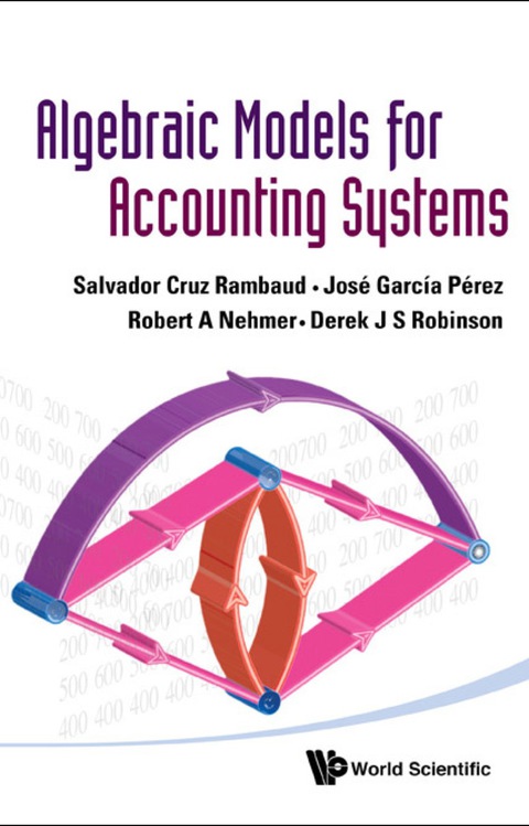Cover image for book ALGEBRAIC MODELS FOR ACCOUNTING SYSTEMS