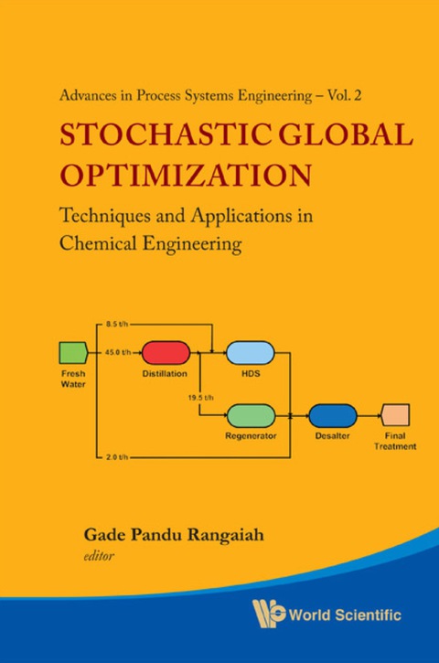 Cover image for book Stochastic Global Optimization: Techniques And Applications In Chemical Engineering (With Cd-rom)
