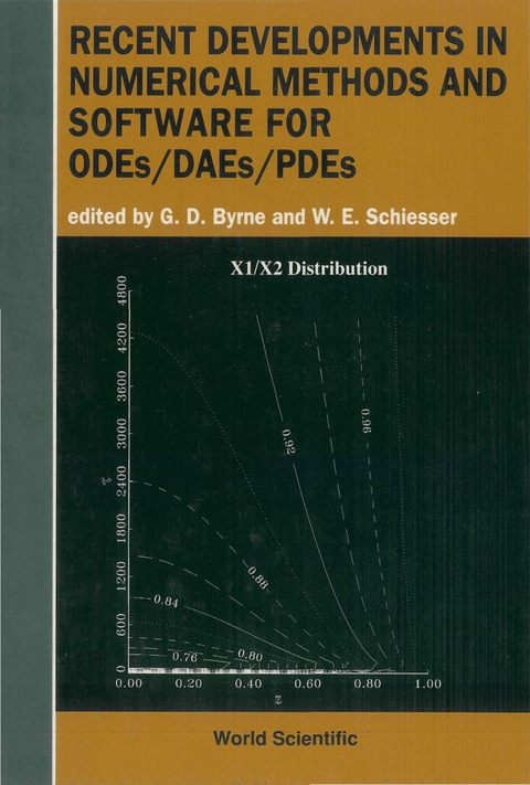 Cover image for book RECENT DEVLP IN NUMERICAL METHODS & SOFT