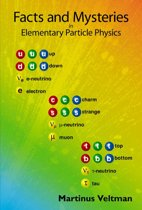 Cover image for book Facts and Mysteries in Elementary Particle Physics
