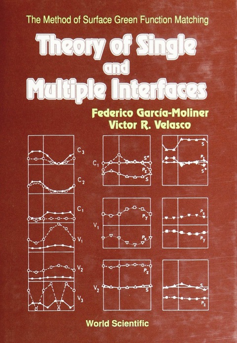 Cover image for book THEORY OF SINGLE & MULTIPLE INTERFACES