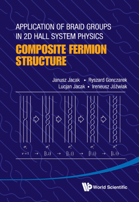 Cover image for book Application of Braid Groups in 2D Hall System Physics: Composite Fermion Structure