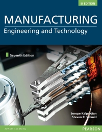 Manufacturing - Engineering and Technology 8th edition | 9789810694067 ...
