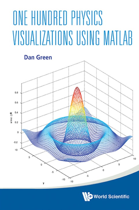Cover image for book ONE HUNDRED PHY VISUAL USING MAT[W/DVD]