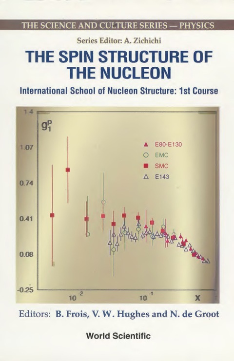 Cover image for book Spin Structure Of The Nucleon, The