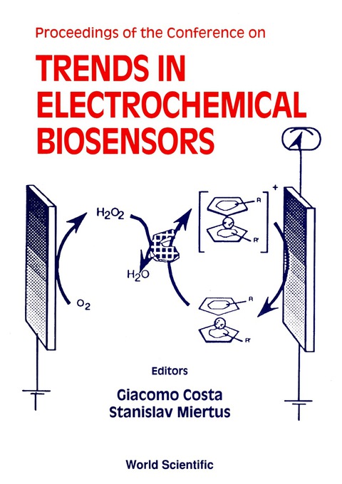 Cover image for book Trends In Electrochemical Biosensors - Proceedings Of The Conference