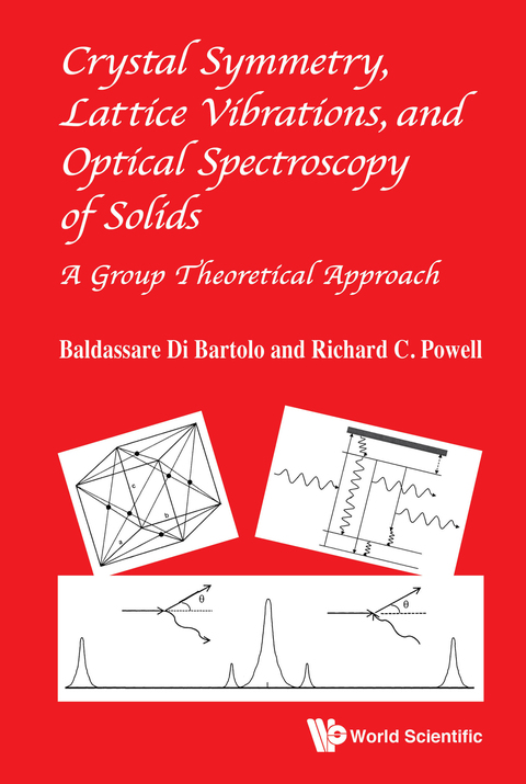 Cover image for book Crystal Symmetry, Lattice Vibrations and Optical Spectroscopy of Solids: A Group Theoretical Approach