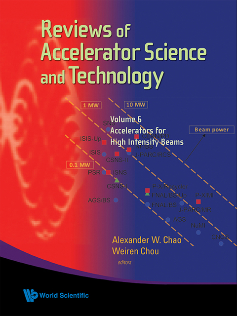 Cover image for book Reviews of Accelerator Science and Technology: Volume 6: Accelerators for High Intensity Beams
