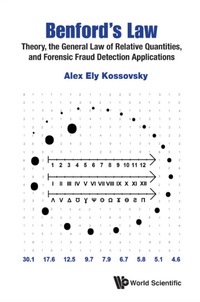 صورة الغلاف: Benford's Law: Theory, The General Law Of Relative Quantities, And Forensic Fraud Detection Applications 9789814583688