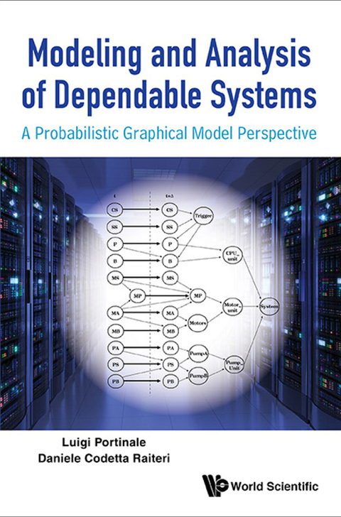 Cover image for book Modeling and Analysis of Dependable Systems: A Probabilistic Graphical Model Perspective