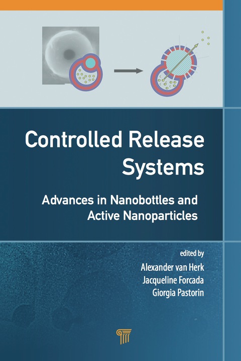 Cover image for book Controlled Release Systems