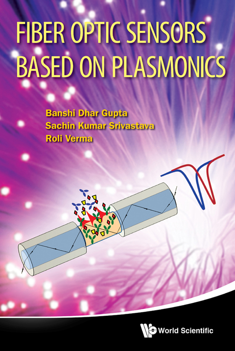 Cover image for book Fiber Optic Sensors Based on Plasmonics