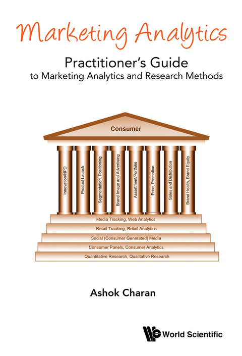Cover image for book Marketing Analytics: A Practitioner's Guide to Marketing Analytics and Research Methods