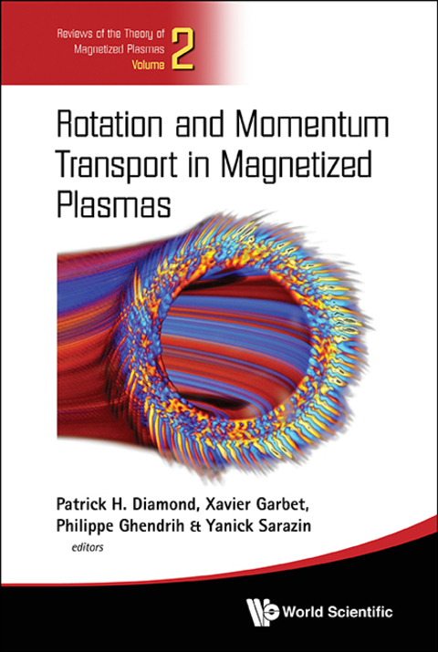 Cover image for book Rotation and Momentum Transport in Magnetized Plasmas