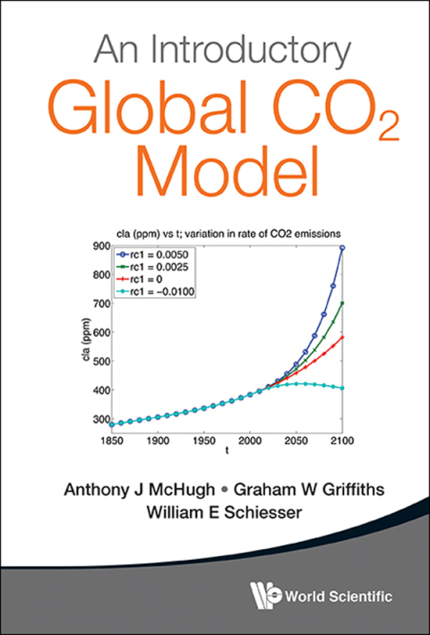 Cover image for book An Introductory Global CO2 Model: (with Companion Media Pack)