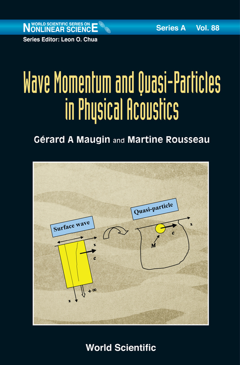 Cover image for book Wave Momentum and Quasi-Particles in Physical Acoustics