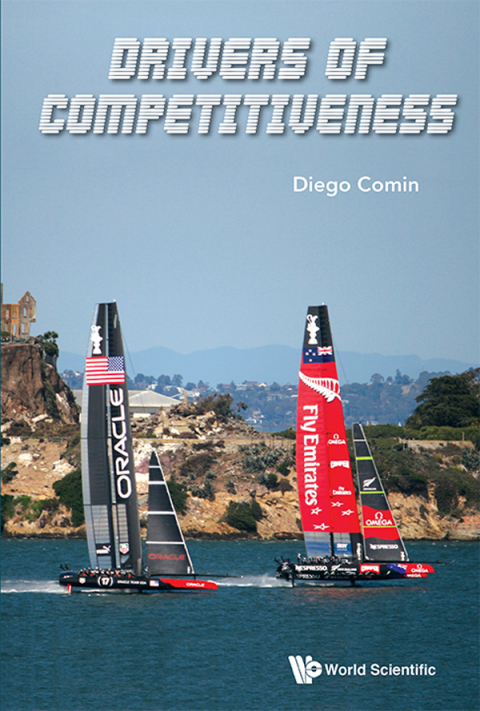 Cover image for book Drivers of Competitiveness