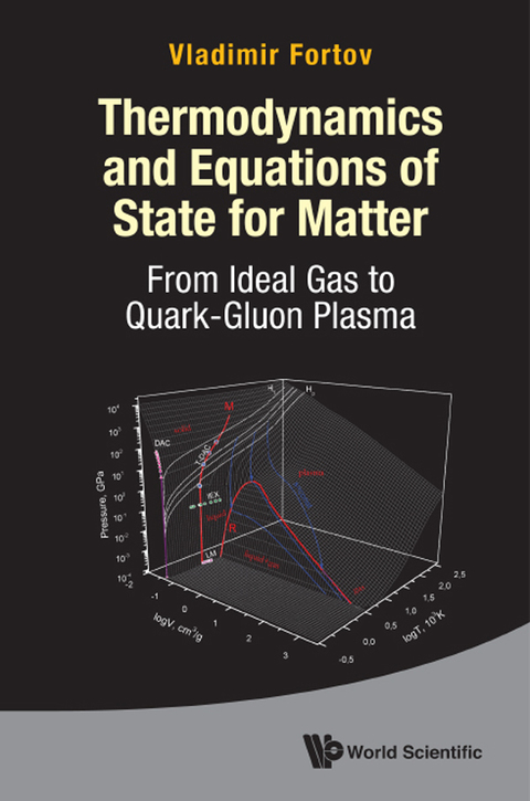Cover image for book Thermodynamics and Equations of State for Matter: From Ideal Gas to Quark-Gluon Plasma