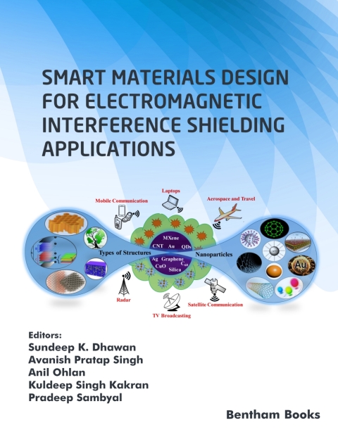 Cover image for book Smart Materials Design for Electromagnetic Interference Shielding Applications