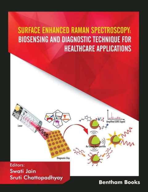 Cover image for book Surface Enhanced Raman Spectroscopy: Biosensing and Diagnostic Technique for Healthcare Applications
