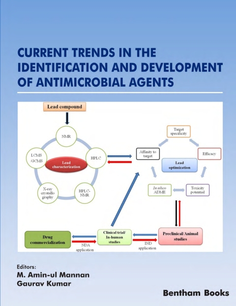 Cover image for book Current Trends in the Identification and Development of Antimicrobial Agents