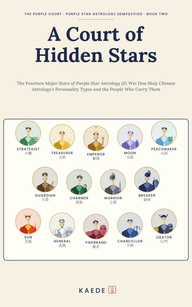 A Court of Hidden Stars