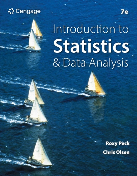 Intro.To Stat.+Data Analysis
