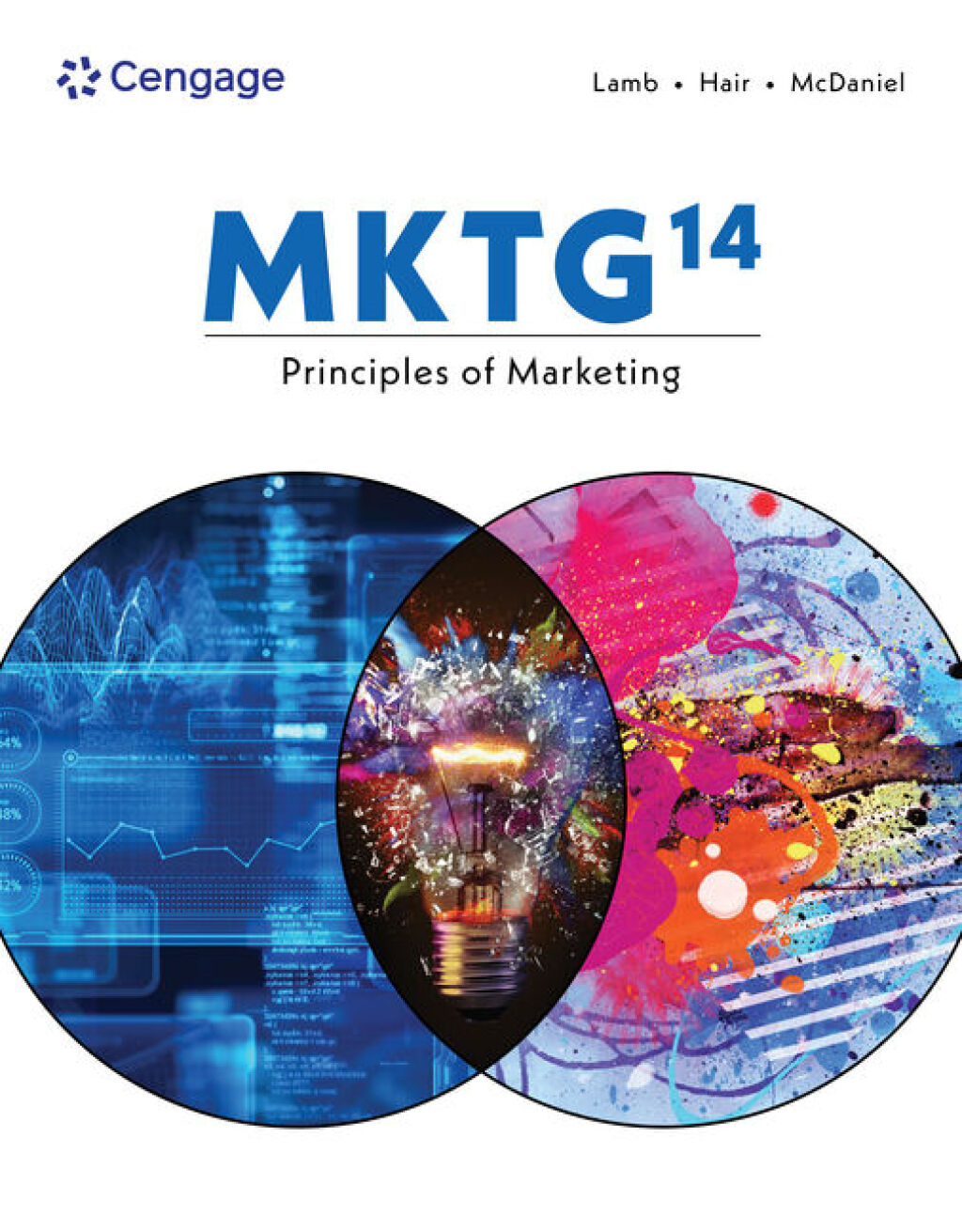 Reflowable MKTG; $85.46