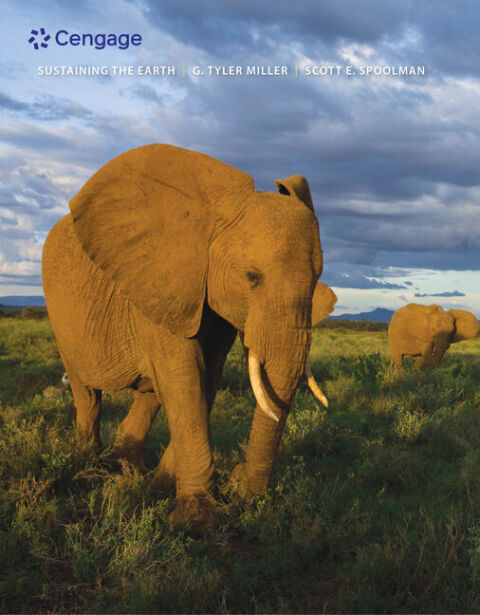 Cover image for book Sustaining the Earth