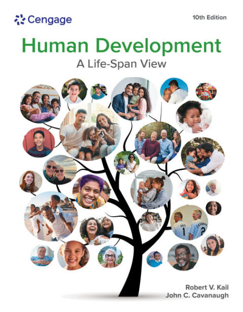 Cover image for book Human Development