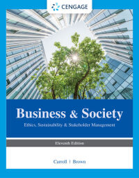 Mint Velvet - ethics, sustainability, ethical index 