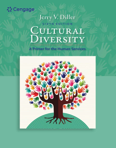 Cover image for book Cultural Diversity: A Primer for the Human Services