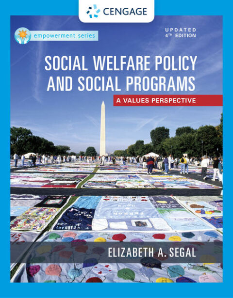 Social Welfare Policy+Soc.Prog.,Updated