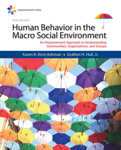 Human Behavior...Macro Social Environ.
