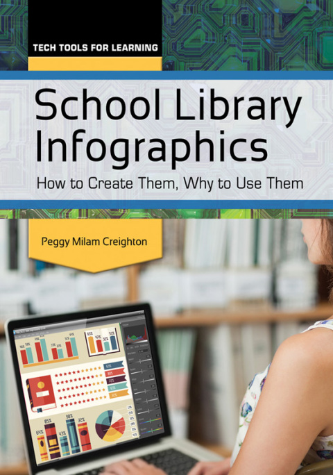 Cover image for book School Library Infographics