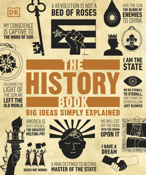 Cover image for book The History Book