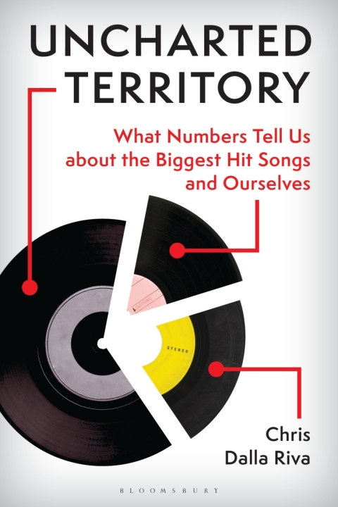 Cover image for book Uncharted Territory