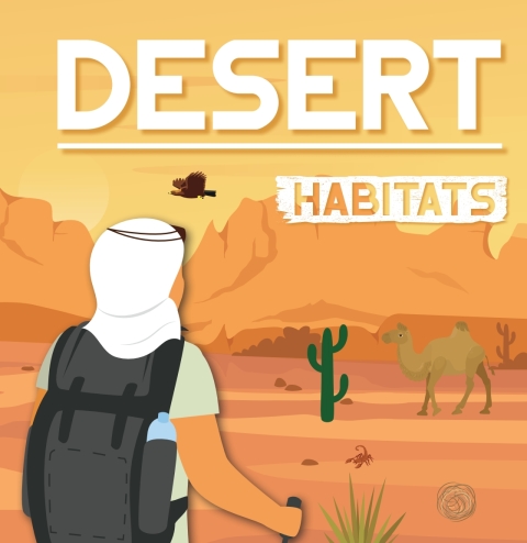 Cover image for book Desert Habitats