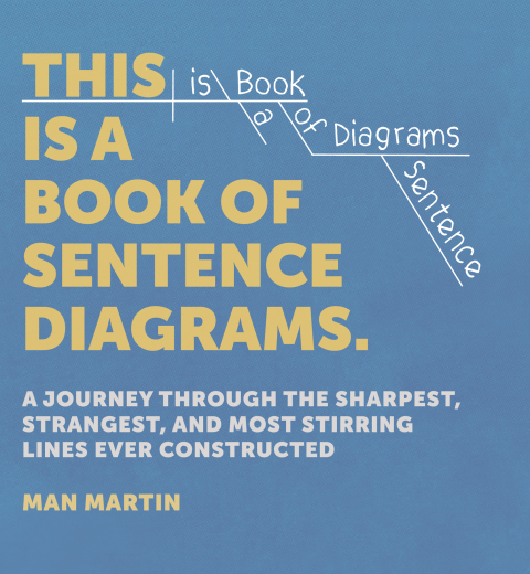 Cover image for book This Is a Book of Sentence Diagrams