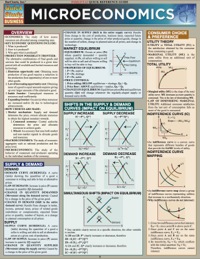 Intro to microeconomics study guide